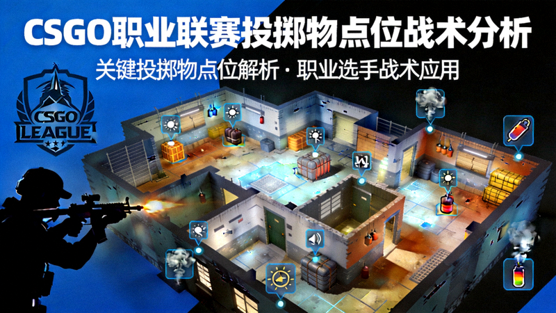 CSGO职业联赛投掷物点位战术分析封面图